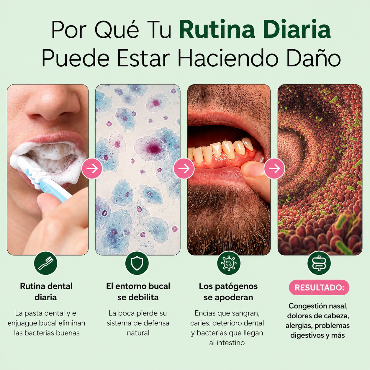 Recuperá la Salud de Tus Encías y Eliminá el Mal Aliento Desde la Raíz
