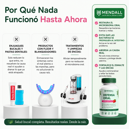 Capsulas - Recuperá la Salud de Tus Encías y Eliminá el Mal Aliento Desde la Raíz