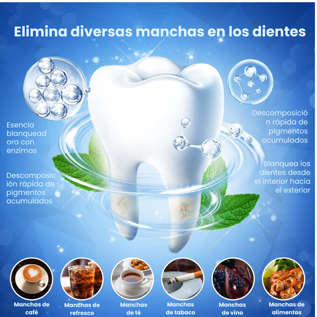 Cintas Blanqueadoras Dentales Pack x7