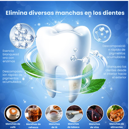 Cintas Blanqueadoras Dentales Pack x7