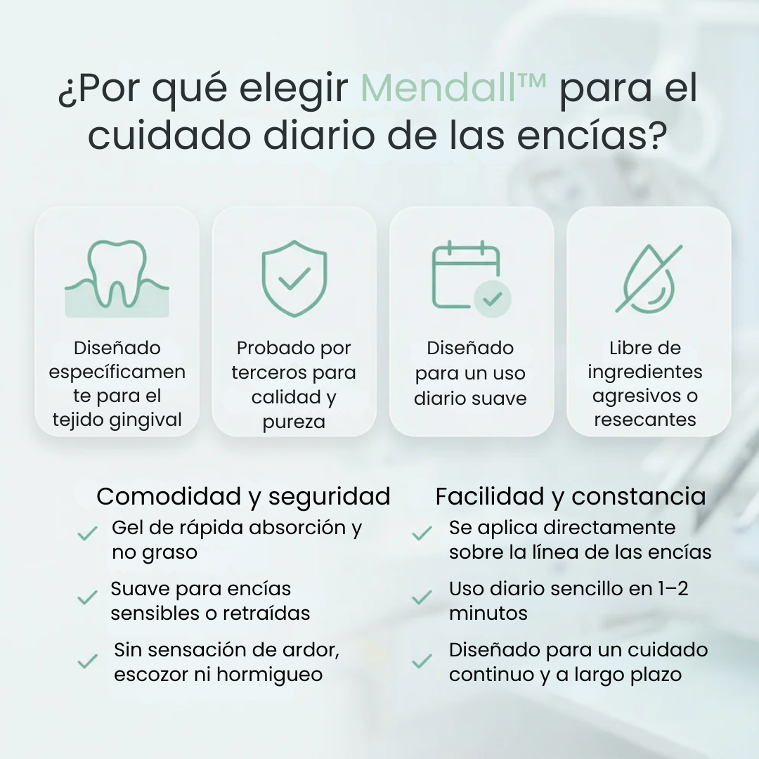 Mendall™ Gel Reparador de Encías