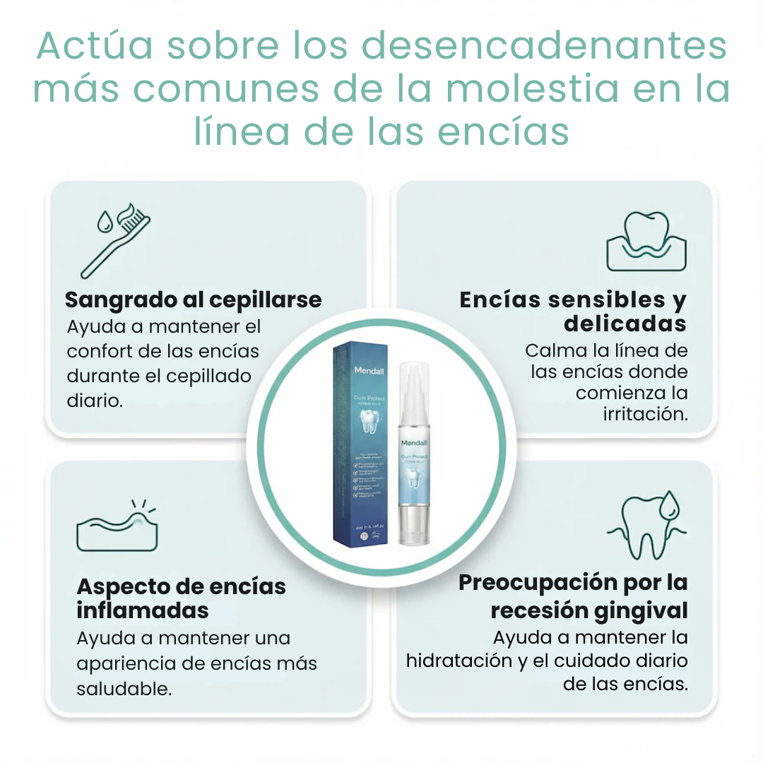 Mendall™ Gel Reparador de Encías