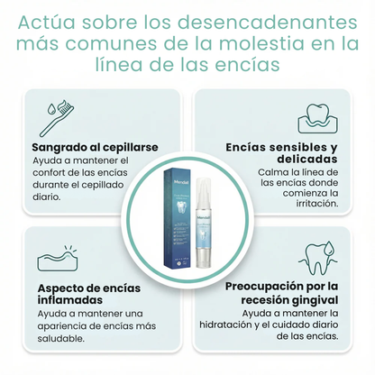 Mendall™ Gel Reparador de Encías